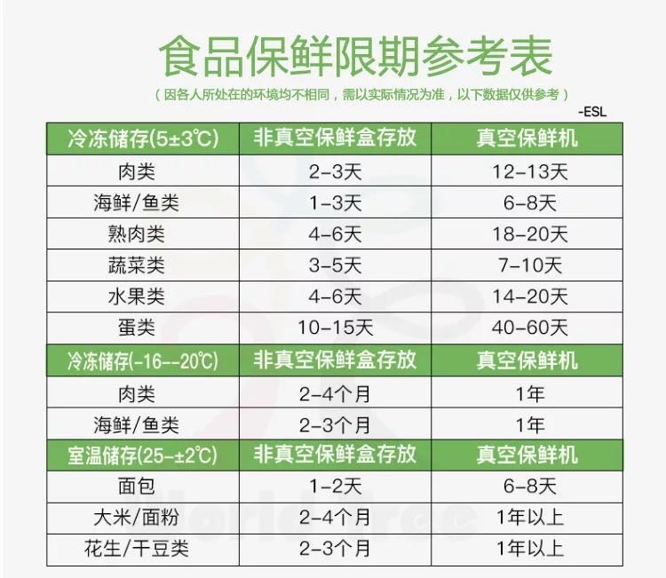 干湿两用家用商用真空封口机